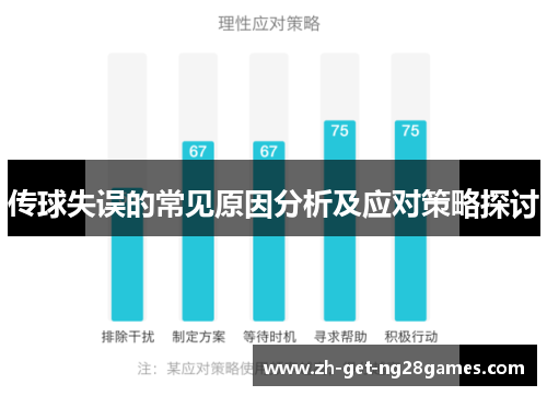 传球失误的常见原因分析及应对策略探讨 传球失误的常见原因分析及应对策略探讨