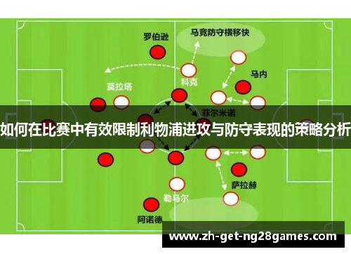 如何在比赛中有效限制利物浦进攻与防守表现的策略分析 如何在比赛中有效限制利物浦进攻与防守表现的策略分析