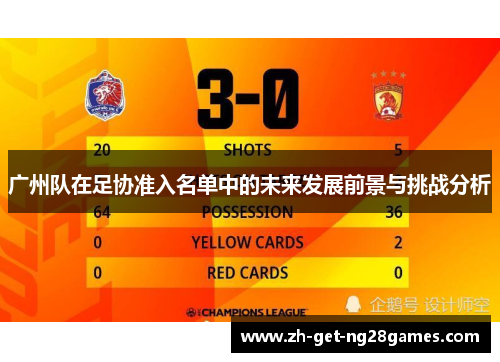 广州队在足协准入名单中的未来发展前景与挑战分析 广州队在足协准入名单中的未来发展前景与挑战分析