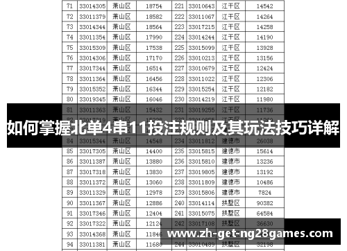 如何掌握北单4串11投注规则及其玩法技巧详解 如何掌握北单4串11投注规则及其玩法技巧详解