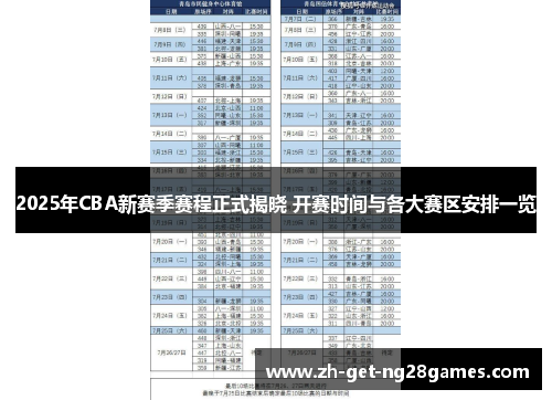 2025年CBA新赛季赛程正式揭晓 开赛时间与各大赛区安排一览 2025年CBA新赛季赛程正式揭晓 开赛时间与各大赛区安排一览