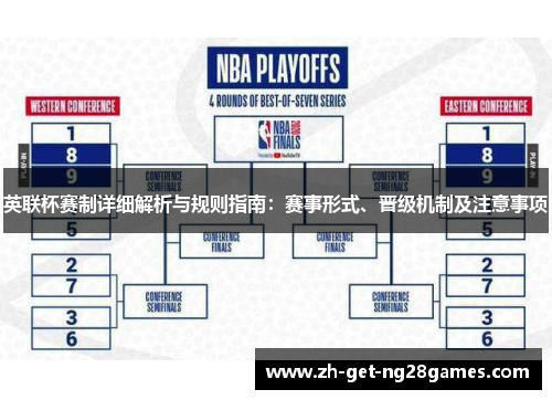 英联杯赛制详细解析与规则指南:赛事形式、晋级机制及注意事项 英联杯赛制详细解析与规则指南:赛事形式、晋级机制及注意事项