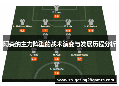 阿森纳主力阵型的战术演变与发展历程分析 阿森纳主力阵型的战术演变与发展历程分析