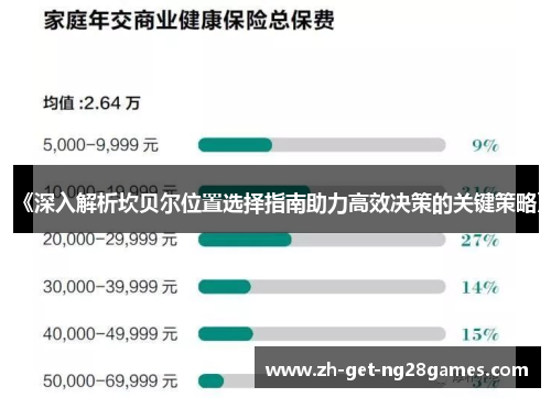 《深入解析坎贝尔位置选择指南助力高效决策的关键策略》 《深入解析坎贝尔位置选择指南助力高效决策的关键策略》