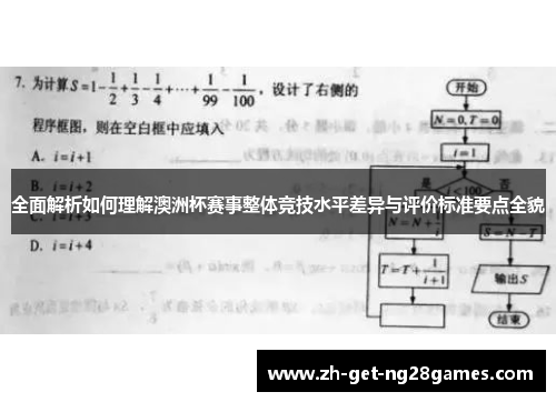 全面解析如何理解澳洲杯赛事整体竞技水平差异与评价标准要点全貌 全面解析如何理解澳洲杯赛事整体竞技水平差异与评价标准要点全貌
