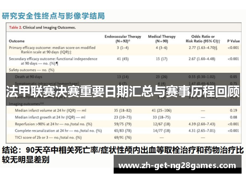 法甲联赛决赛重要日期汇总与赛事历程回顾 法甲联赛决赛重要日期汇总与赛事历程回顾
